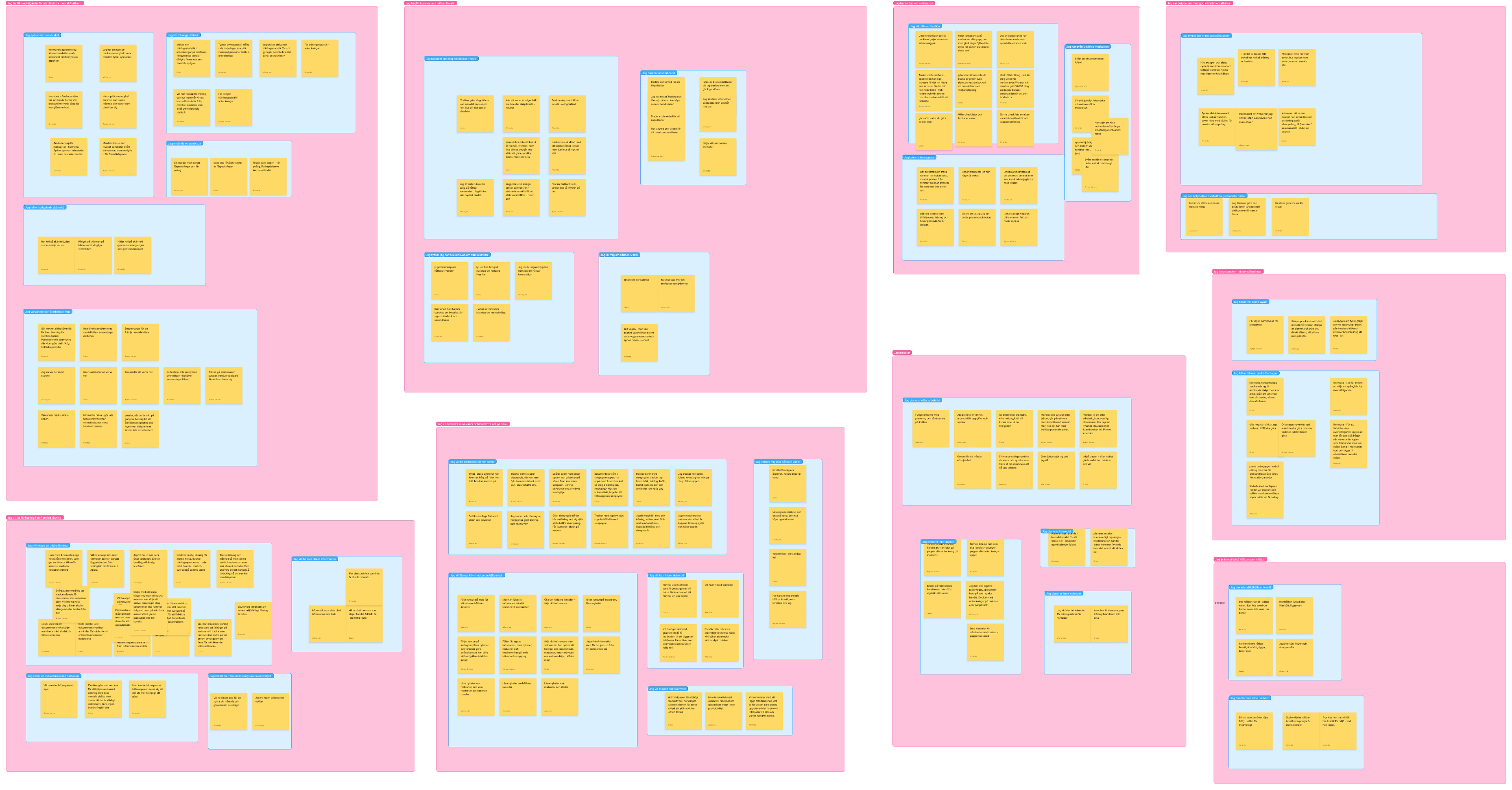 TrackMe ideation work in FigJam